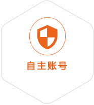 开发区到上海国际快递